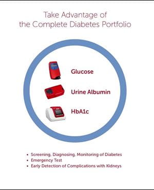 HemoCue product portfolio for diabetes